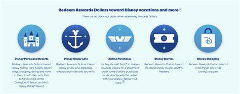 I Was Today Years Old When I Learned This CHEAT to Pay for a Disney ...