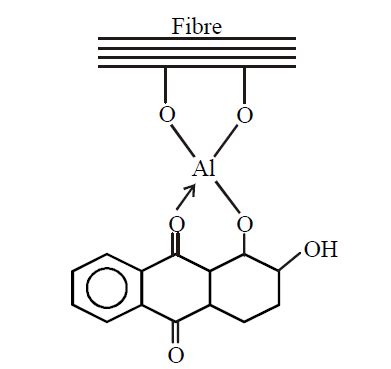 Alizarin is an example of - Tardigrade