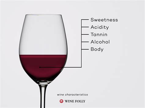 酒知识：red wine是什么葡萄酒，是红葡萄酒的英文标注(附各国语言标注)_红酒网