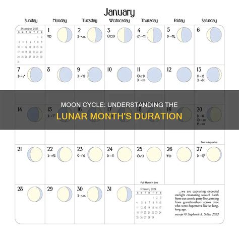 Moon Cycle: Understanding The Lunar Month's Duration | ShunSpirit