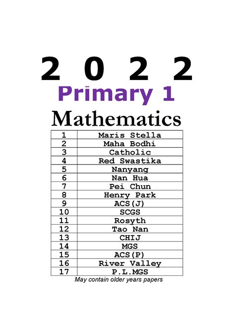 Math Test Papers 的图像结果