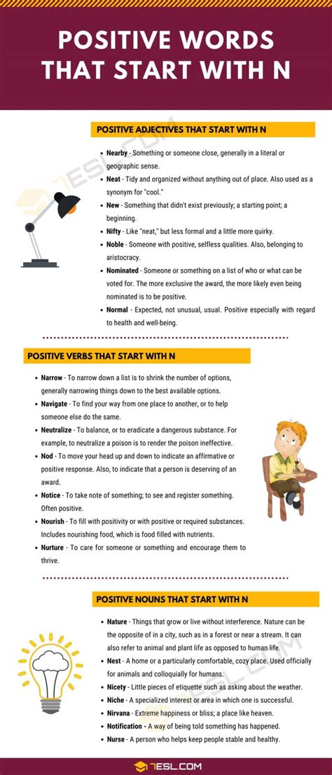 313 Positive Words that Start with N ( Nice, Kind And Positive N Words ...