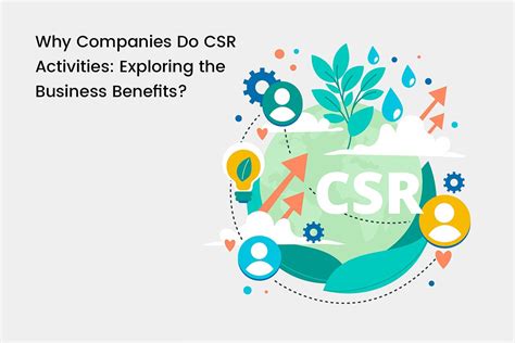 Image result for CSR Business