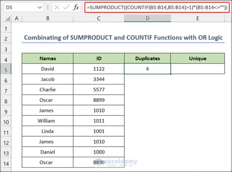 Image result for Countif Function Excel Between Two Numbers