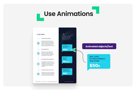 Animated Interactive PDF 的图像结果