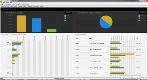 Image result for Foundation Software Modules