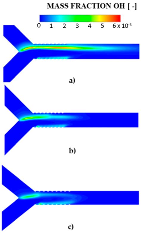 Combustion Characteristics of Hydrogen/Air Mixtures in a Plasma ...