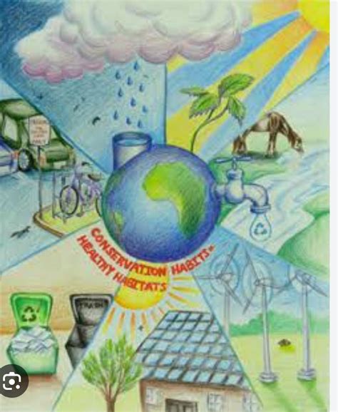 Hello everyone i found this poster on brainly only so whoever made this ...