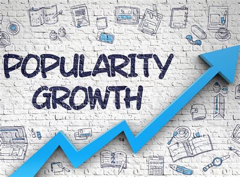 indslots user growth,With a diverse range of genres available