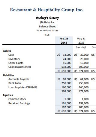 Image result for Income Statement Restaurant Example