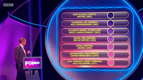 Image result for Pointless Answer