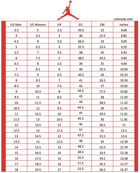 Jordan Shoes Size Chart - Soleracks