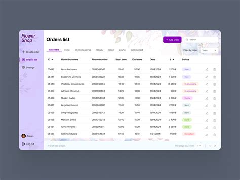 Image result for Admin Panel Table Design