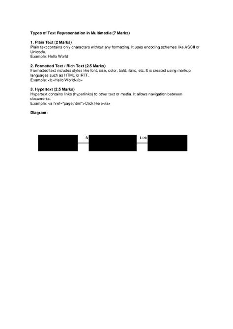 Text Representation with Diagram - Types of Text Representation in ...
