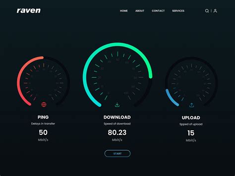 Image result for Fast Teste