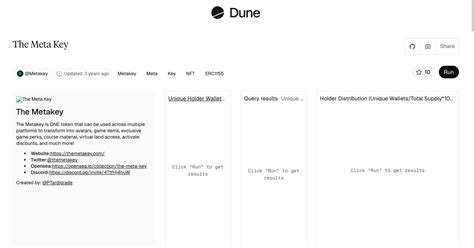 Image result for Meta Key