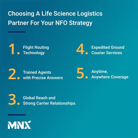 Next Flight Out for Time-Critical Life Science Deliveries | MNX