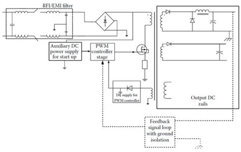 Supercapacitor-Assisted Low-Frequency Converters for DC Microgrids, DC ...