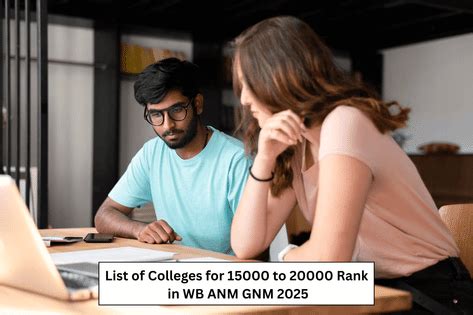 List of Colleges for 15000 to 20000 Rank in WB ANM GNM 2025 | CollegeDekho