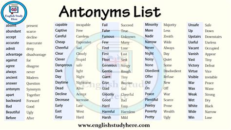 Image result for Graphics Code Example
