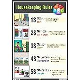 Mr. Safe - 5S Methodology & Meanings Poster in Hindi PVC Sticker A3 (11 ...