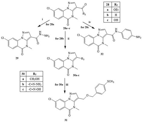 Anti-Inflammatory Activity of Pyrazolo[1,5-a]quinazolines