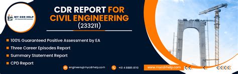 CD-R Template Engineering Manager 的图像结果