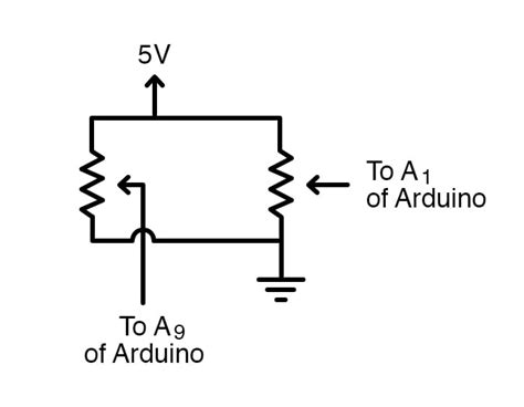 Image result for Antenna Sensor On Arduino