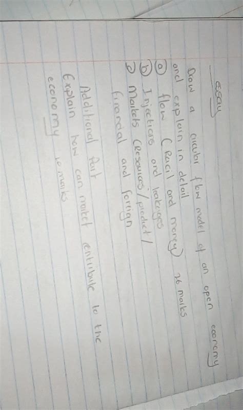 Circular Flow Model Essay 的图像结果