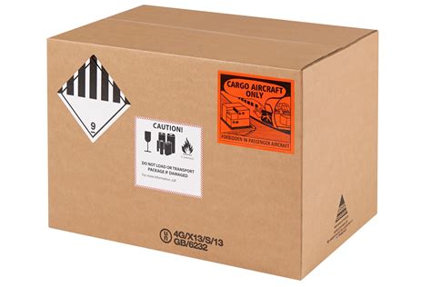 Image result for Un Box Packing