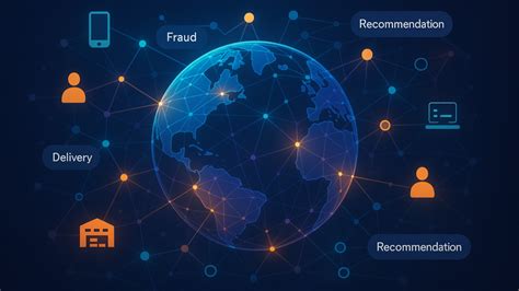 Image result for Graph Theory for Data Science