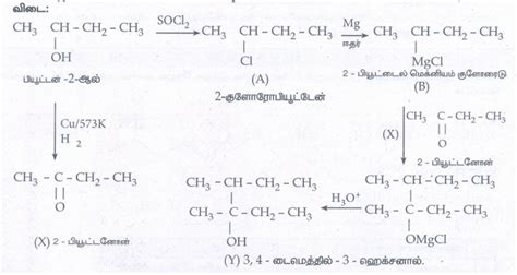 சுருக்கமாக விடையளி - ஹைட்ராக்ஸி சேர்மங்கள் மற்றும் ஈதர்கள் | வேதியியல் ...