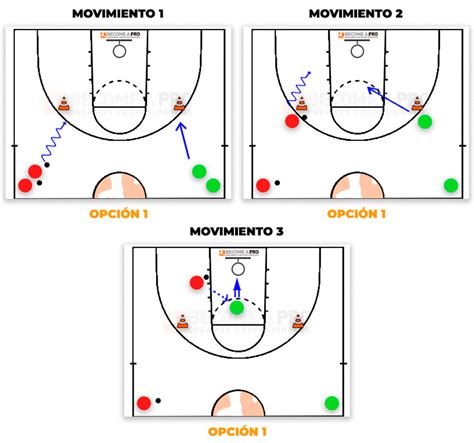 Ejercicios para mejorar la trayectoria del tiro
