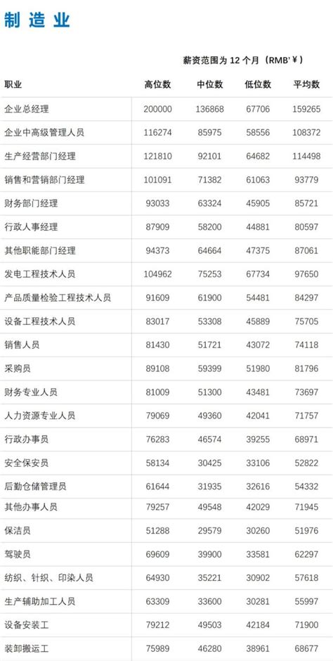 2015-2021年徐州市国内旅游人数、旅游外汇收入及旅行社数量统计_华经情报网_华经产业研究院