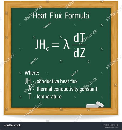 Heat Flux Formula On Green Chalkboard Stock Vector (Royalty Free ...
