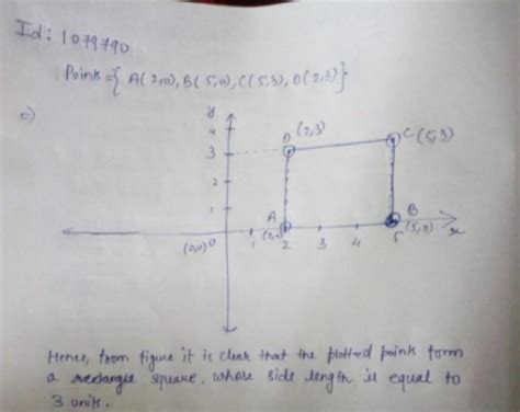 Plot the points A(2,0), B(5,0) and C (5,3). Find the co-ordinate of the ...