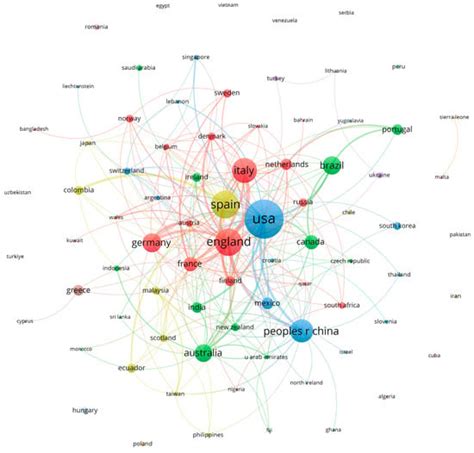 Sustainability | Special Issue : Digital Transformation and Innovation ...