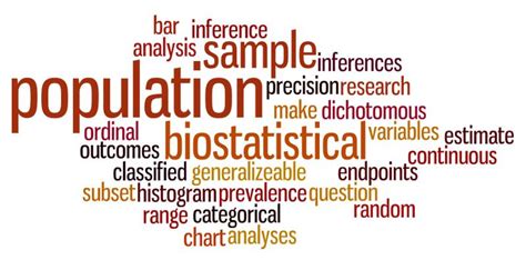 Image result for Examples of Biostatistics Problems