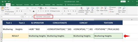 Adding Text to a Cell 的图像结果