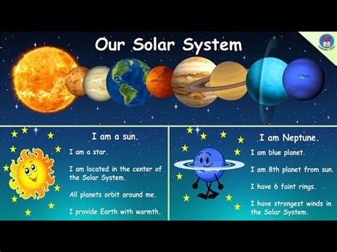 Solar System Planets Kids 的图像结果