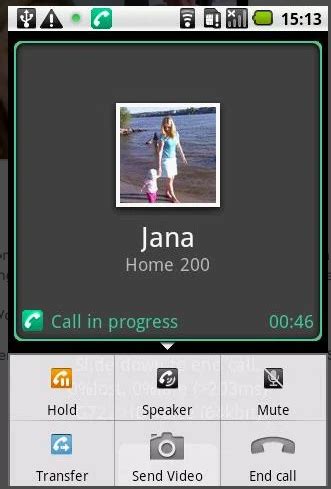 Image result for Java SIP Phone
