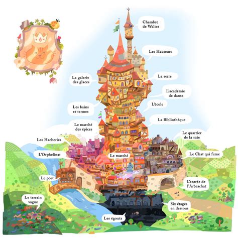 Acheter Donjons & Chatons - Studio Deadcrows - Jeux de rôle