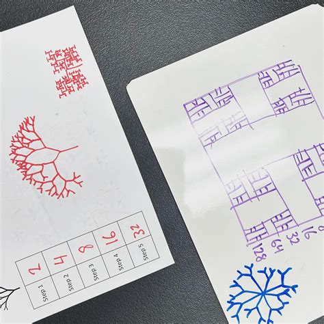 Image result for The Math Lab Math Imagined