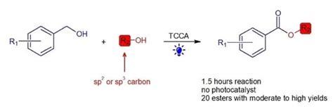 Visible Light-Promoted Oxidative Cross-Coupling of Alcohols to Esters