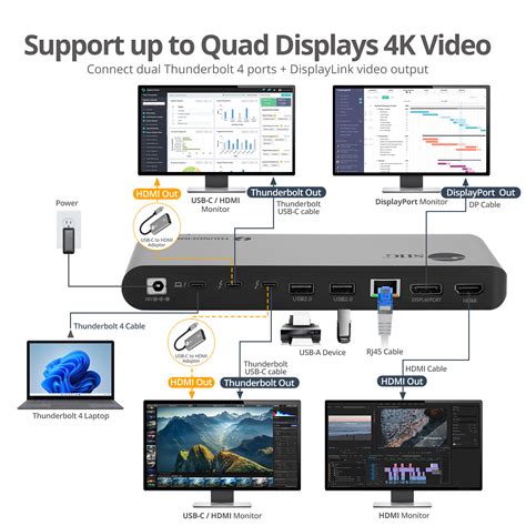 Quad Display Thunderbolt 4 Docking Station & PD | Thunderbolt ...