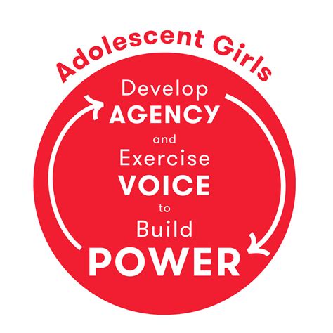 Image result for Girls As