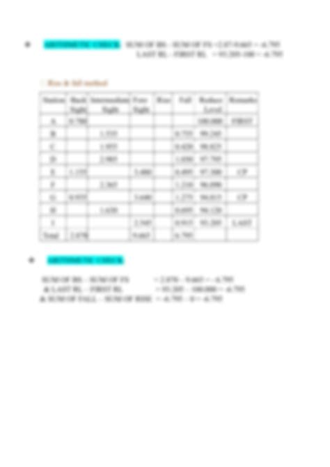 Image result for Height of Collimation Method From Two Known Reduce Level