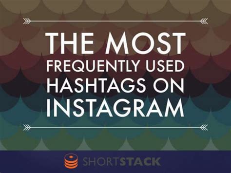 Image result for Most Popular Hashtags