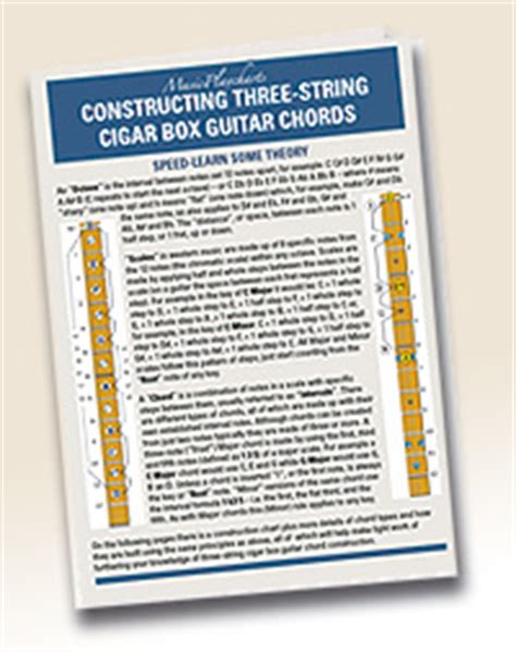 Image result for 3 String CBG Lessons