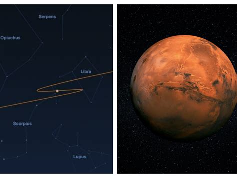 Mars Planetary Orbit